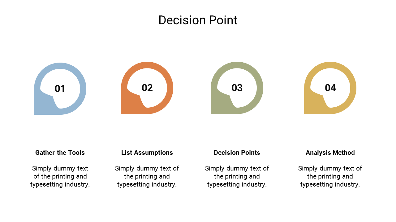 Free - Editable Decision Point PPT Slide Presentation Slides